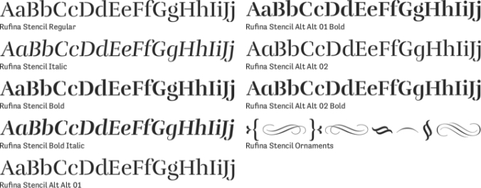 Rufina Stencil Font Preview