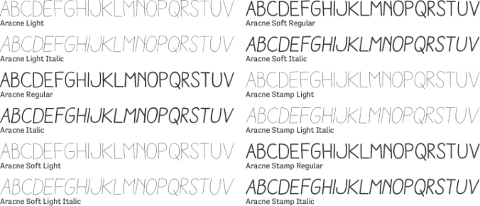 Aracne Font Preview