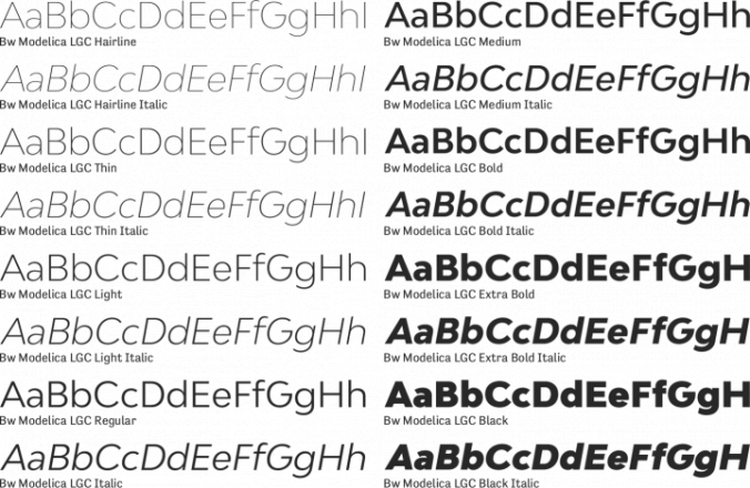 Bw Modelica LGC Font Preview