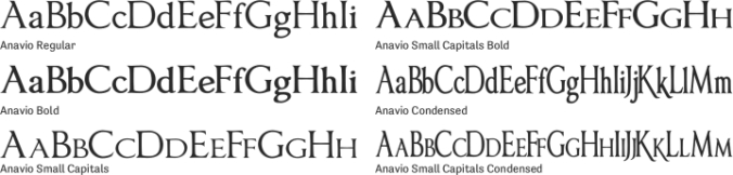 Anavio Font Preview