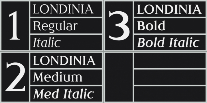 Londinia font preview