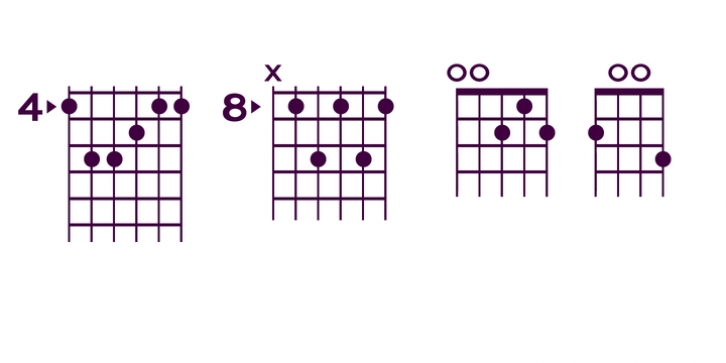 Guitar Chords font preview