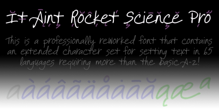 It Aint Rocket Science Pro font preview